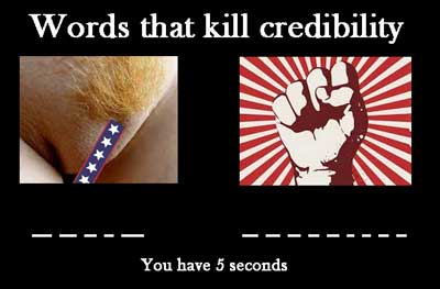 Words